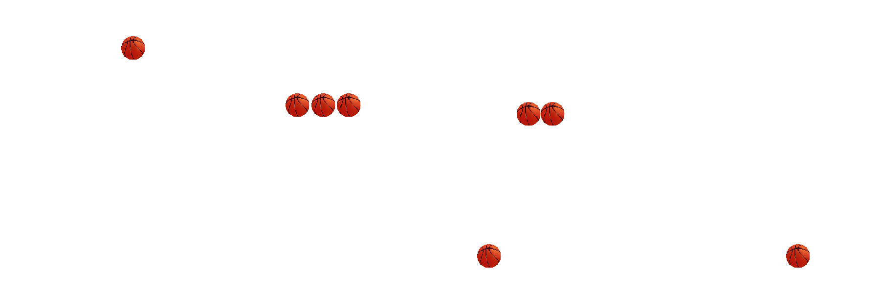 فروشگاه بسکتبال شوز